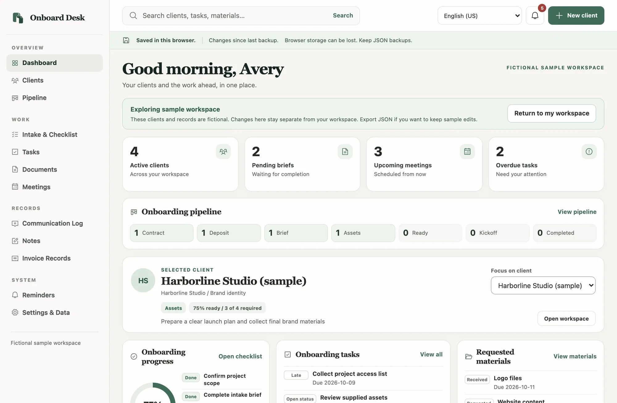Onboard Desk dashboard for a fictional sample workspace, showing active clients, pending briefs, upcoming meetings, overdue tasks and an onboarding pipeline from Contract to Completed.